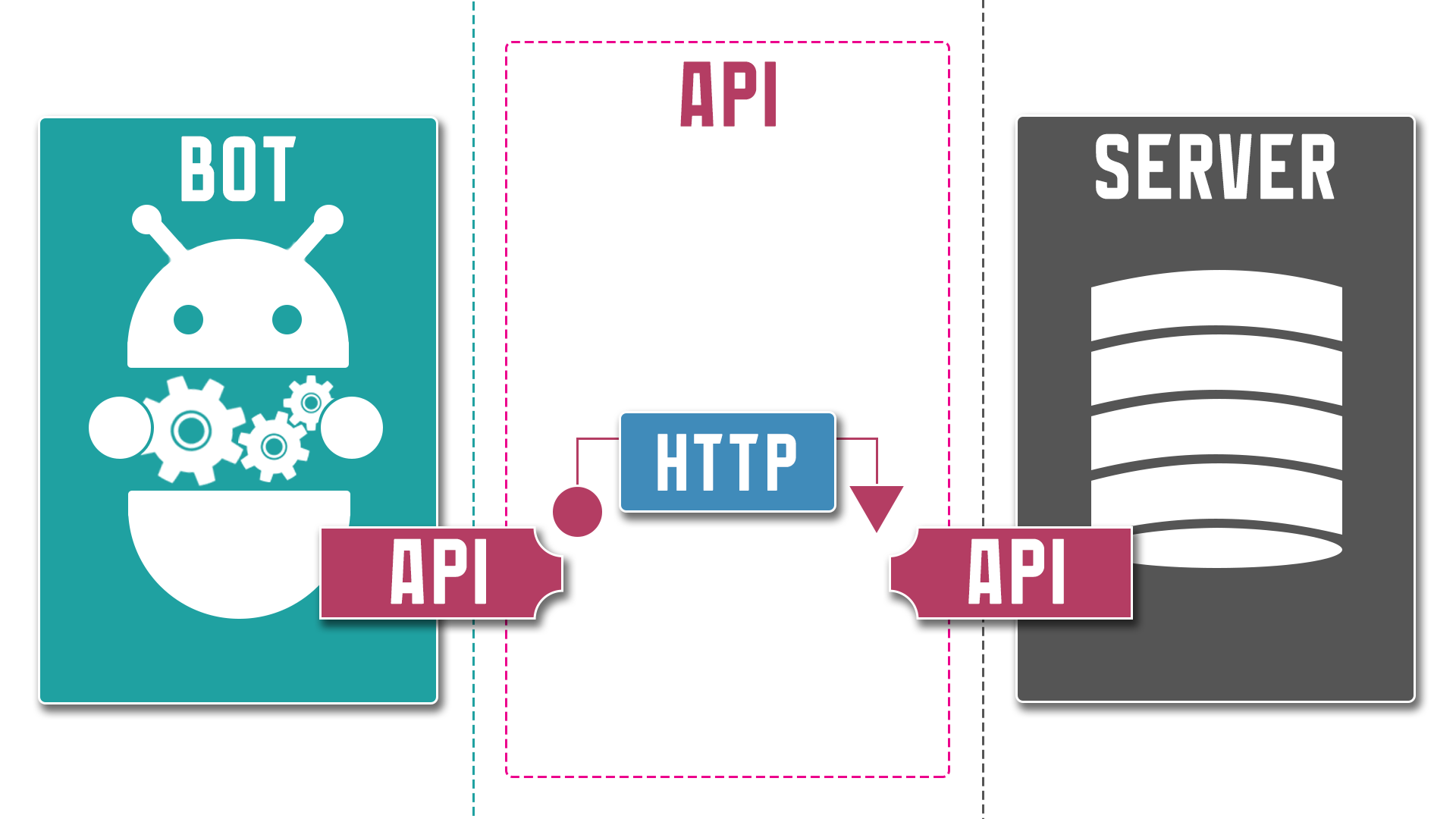 API-pictures-zoom1.png