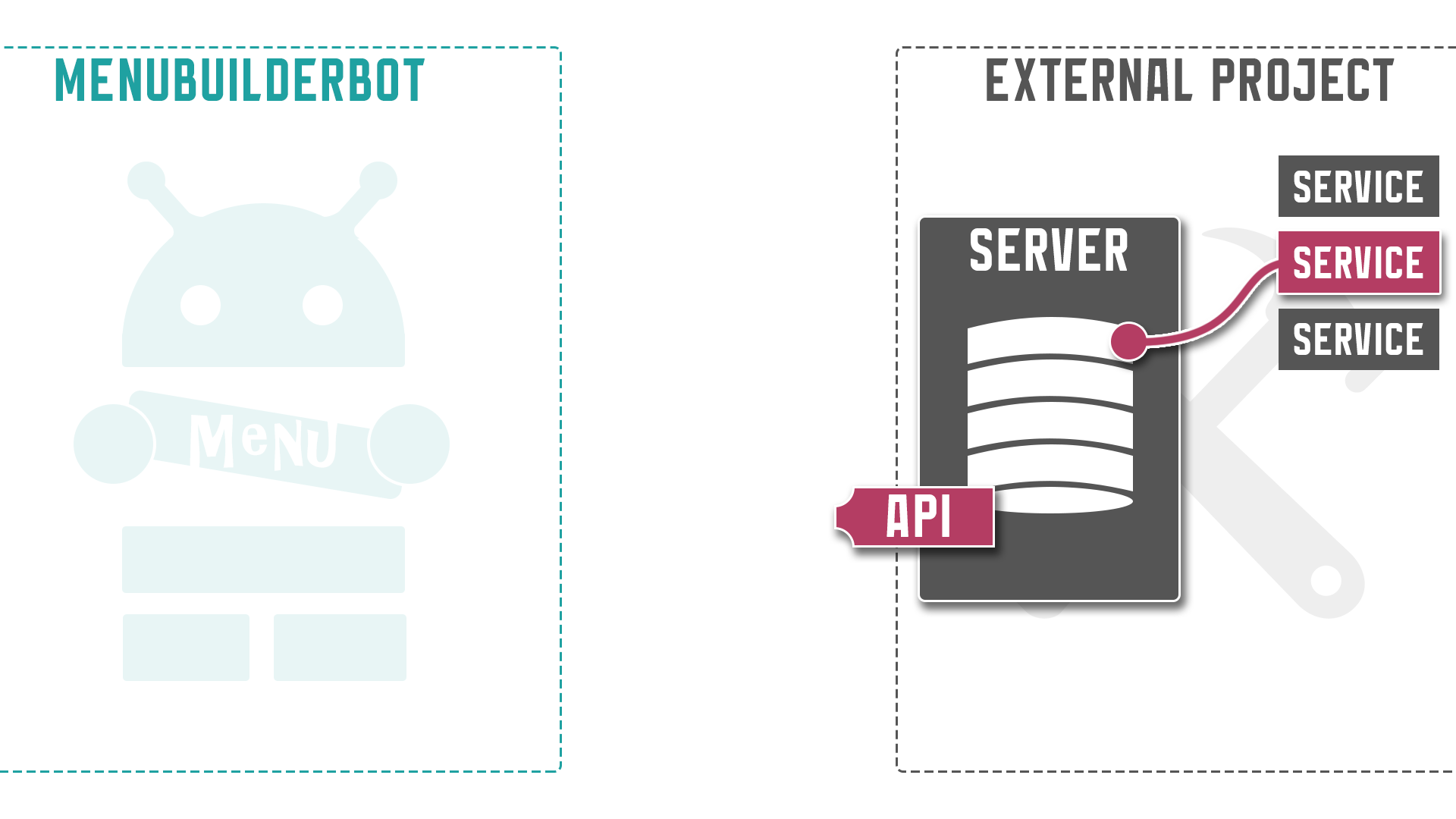 API-pictures2.png