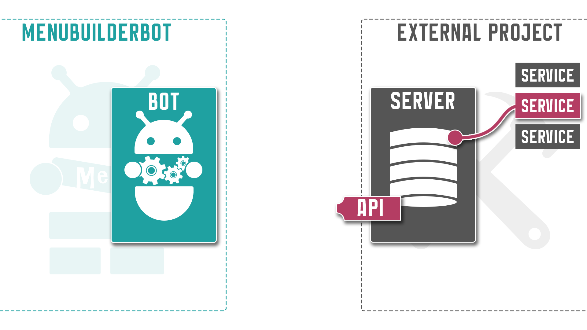 API-pictures3.png