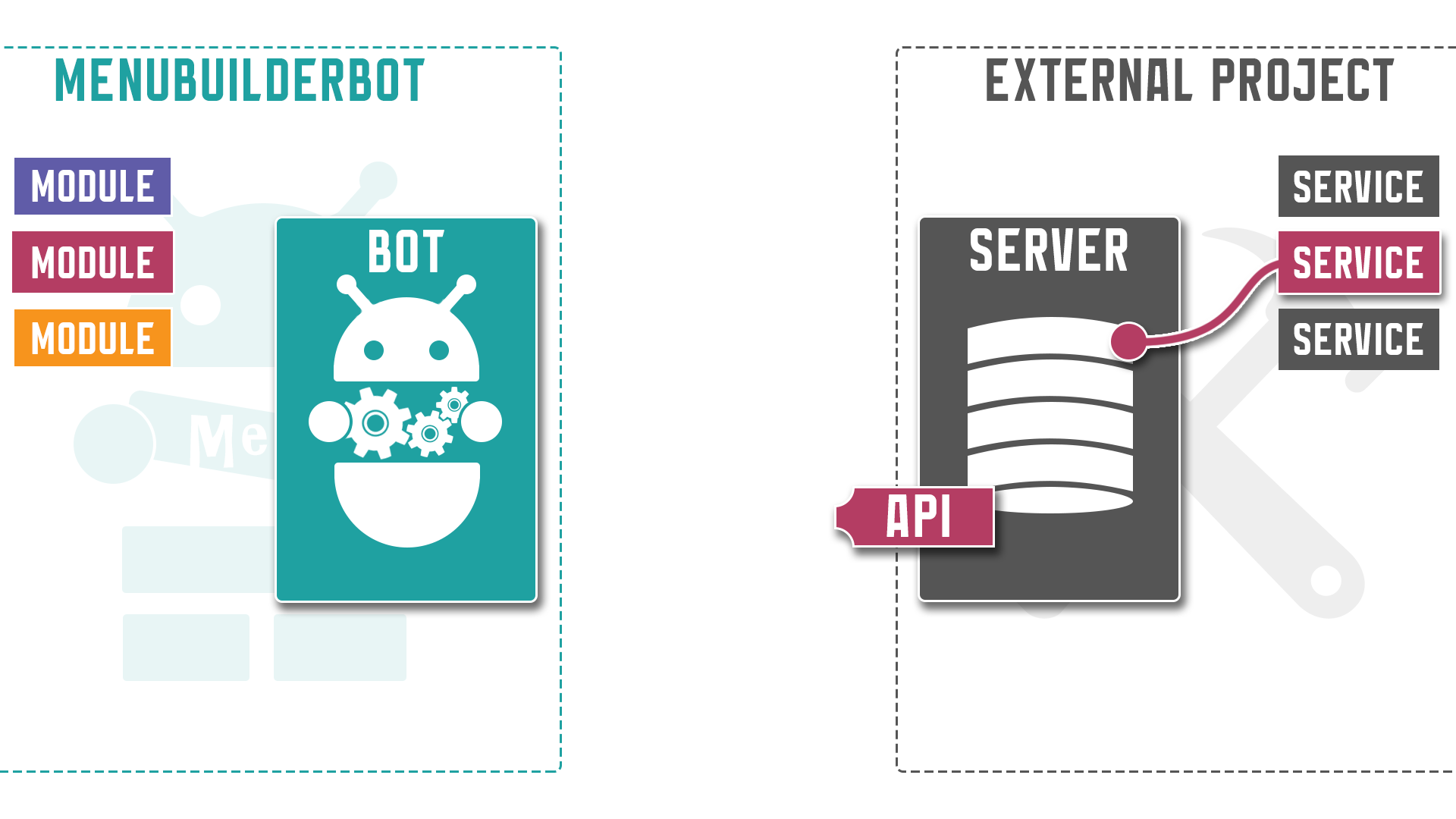 API-pictures4.png